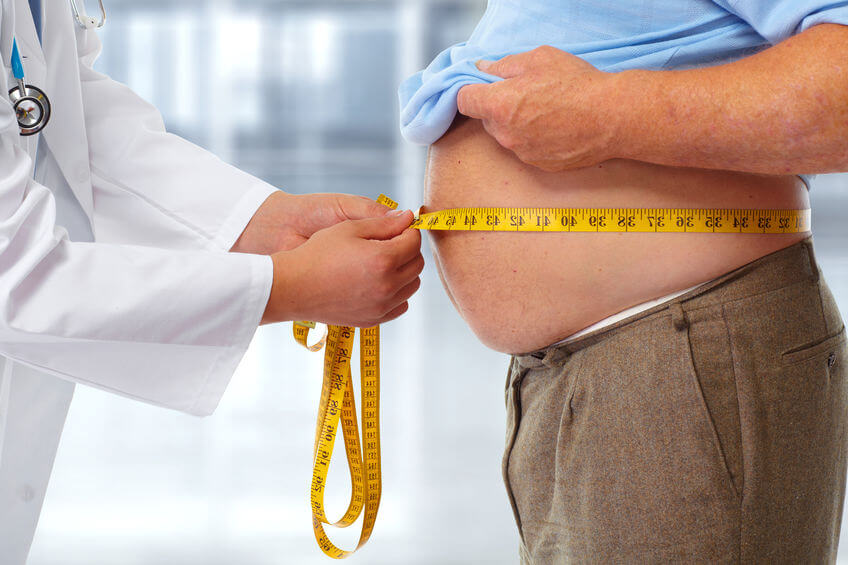 Post Bariatric Surgery Must Haves 